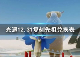 光遇12月31日的复刻先祖是谁 光遇12月31日复刻先祖兑换表