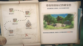原神秘宝迷踪特殊宝藏在哪里 原神秘宝迷踪多人挑战位置